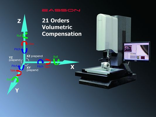 ระบบวัดแสง CNC 300 x 200 x 200 มม. สำหรับการตรวจสอบอุตสาหกรรม